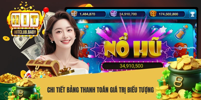Nổ Hũ Sao HITCLUB - Bí Quyết Săn Jackpot Thưởng Lớn Cực Dễ Chi tiết bảng thanh toán giá trị biểu tượng